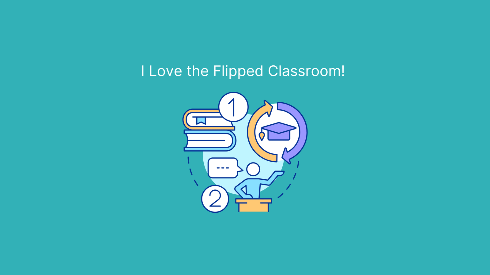 I love the flipped classroom approach - blue blog banner
