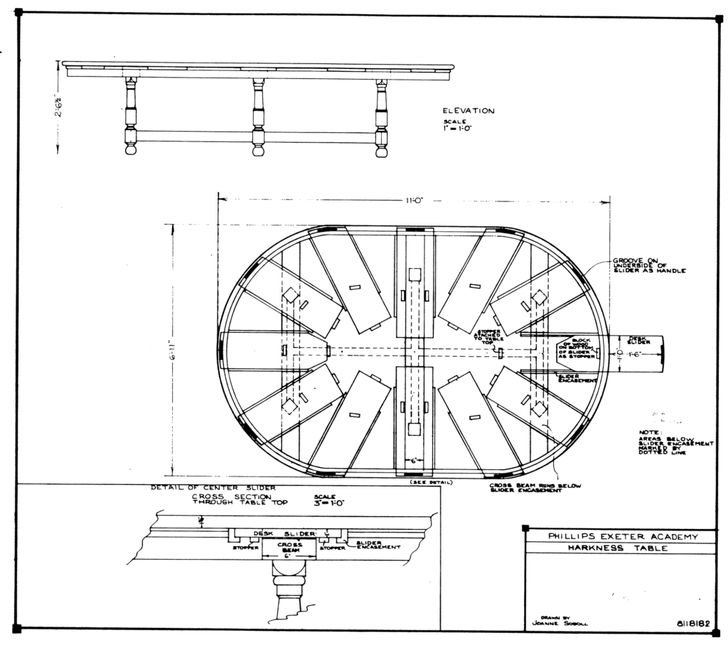 Image showing the original patent of the oval Harkness table designed by Edward Harkness in 1931.